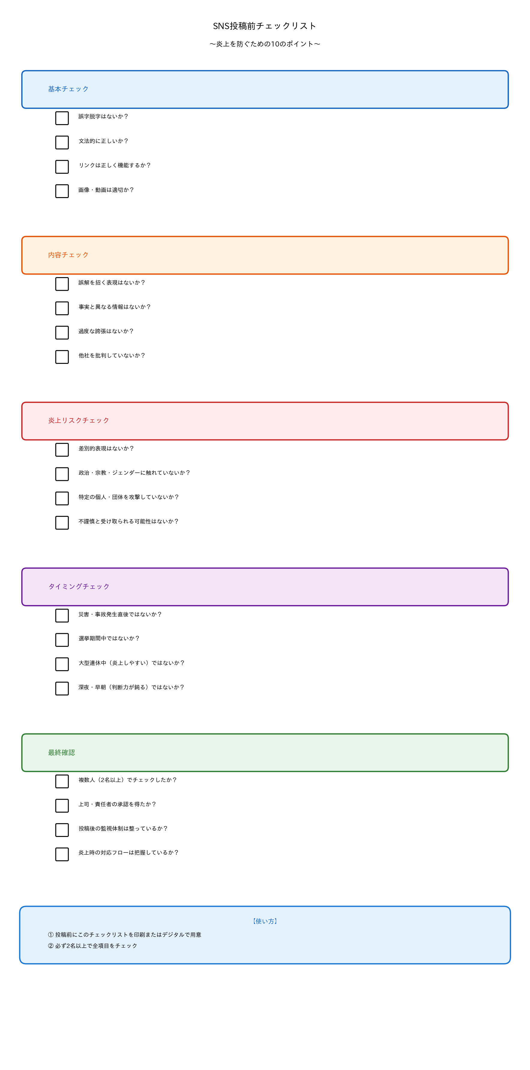 SNS投稿前チェックリスト：誤字脱字、誤解を招く表現、差別的表現